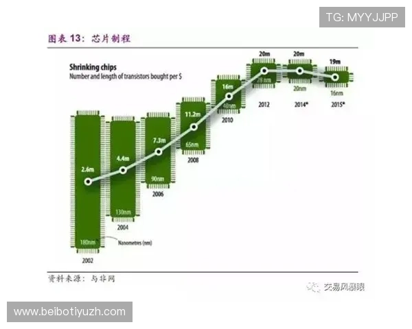 关于elta体育的全面介绍与最新动态,助你掌握行业发展趋势 关于elta体育的全面介绍与最新动态,助你掌握行业发展趋势