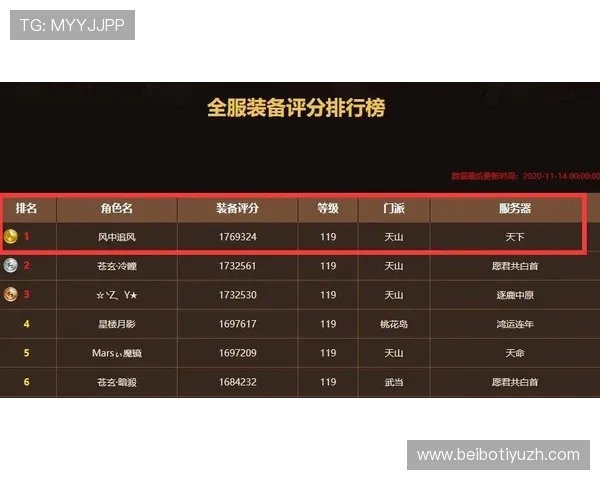 爱赢国际:新手入门必看攻略详解游戏注册、充值、提现流程全方位指导 爱赢国际:新手入门必看攻略详解游戏注册、充值、提现流程全方位指导