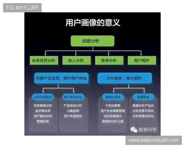 环球体育手机官网安全保障措施解析，保障用户个人信息与资金安全的全面策略