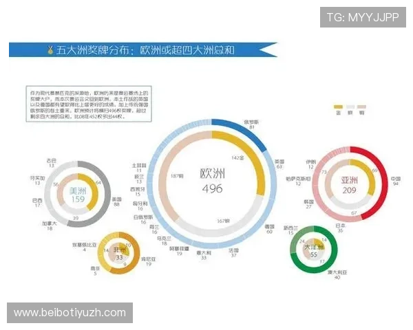 蓝鲸体育网址官方网站为体育迷提供专业的赛事预测和数据分析工具