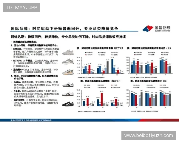 劲浪体育品牌全景图：涵盖的主要品牌及其在运动行业中的地位